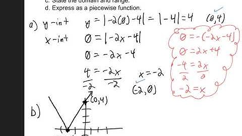 (PC11) 7.2.1 Linear Absolute Value Functions