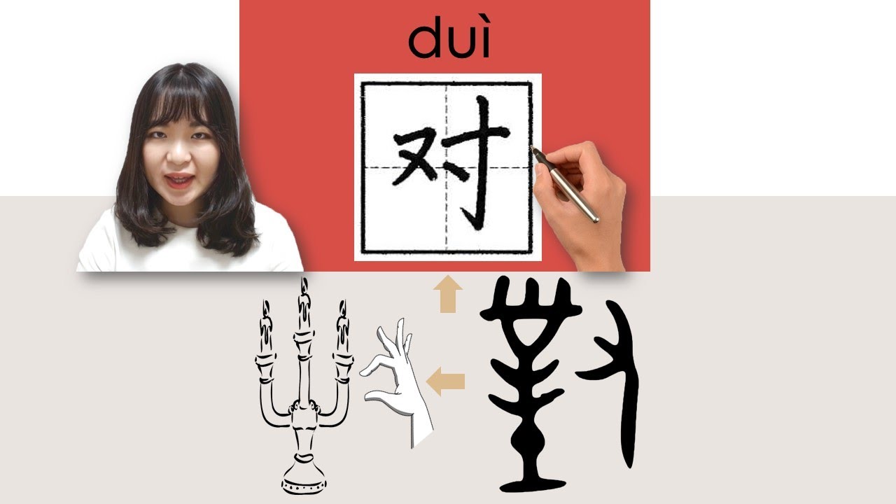 【NEW HSK1】#hsk2 _How to Pronounce/Say/Write:对/ 對/dui/(to, for; right ...