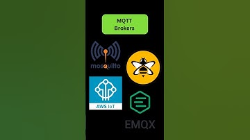 MQTT Brokers Explained in 60 seconds