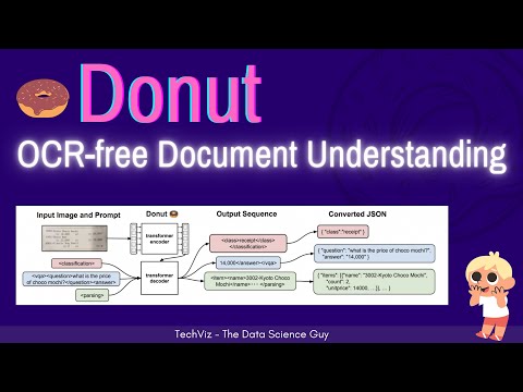 Vídeo: Què significa OCR d'un document?