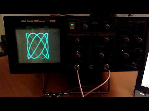 Wolfram Mathematica + Oscilloscope and Lissajous Curves