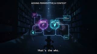 Syntax of Literature Review20251021