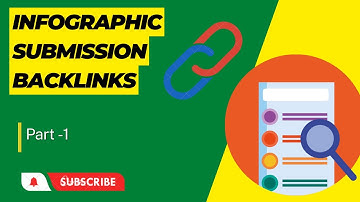 How to create infographic submission backlinks with visual.ly