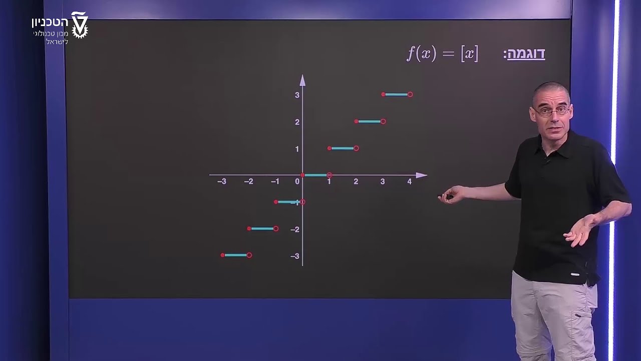 פונקציות זוגיות ואי-זוגיות - דוגמא נוספת