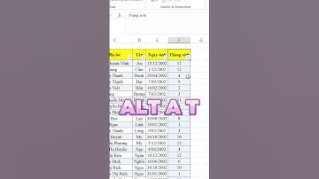 [Thủ thuật Excel] Mẹo để lọc dữ liệu theo tháng trong Excel! #Shorts