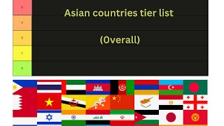 Asian countries I visted tier list Asian countries I visted tier list