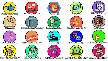 Every Market Manipulation Tactic Explained in 4 Minutes