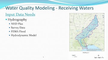 Data Needs for Watershed and Water Quality Modeling