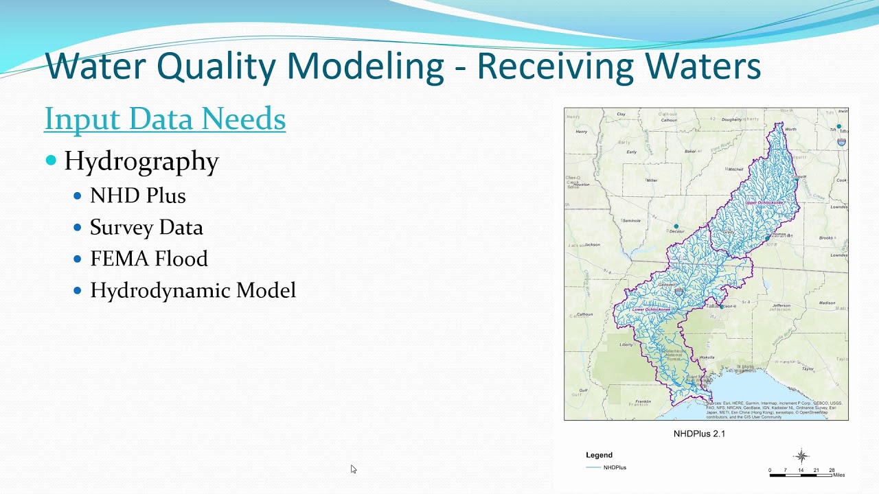 research on water quality modelling