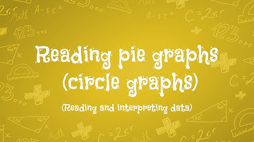 Reading pie graphs circle graphs
