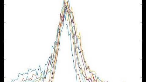 Distributed Optimization with Quantization for Computing Wasserstein Barycenters