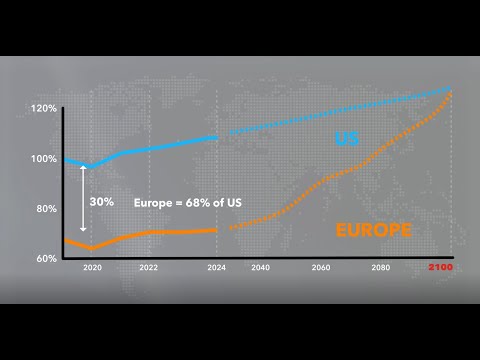 Regional Economic Outlook