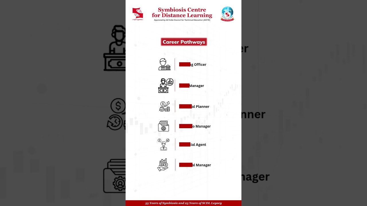 Post Graduate Diploma in Banking and Financial Services   reel 