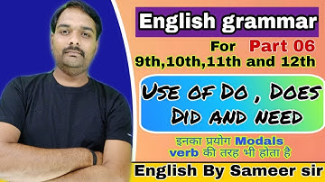 English grammar || Modals auxiliary || Part 6|| Sameer shukla sir