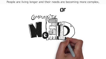 Supportive Communities Film