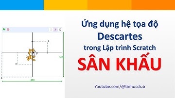 Ứng dụng hệ tọa độ Decartes trong lập trình Scratch - Hệ tọa độ trong sân khấu | Lập Trình Scratch