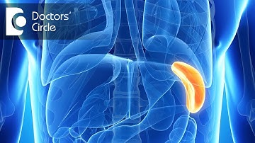 What are the after effects of Splenectomy? - Dr. Sathish N