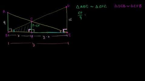 Challenging similarity problem