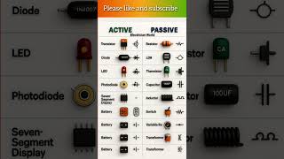 active and passive components , what is different between active and passive device, #active #passiv