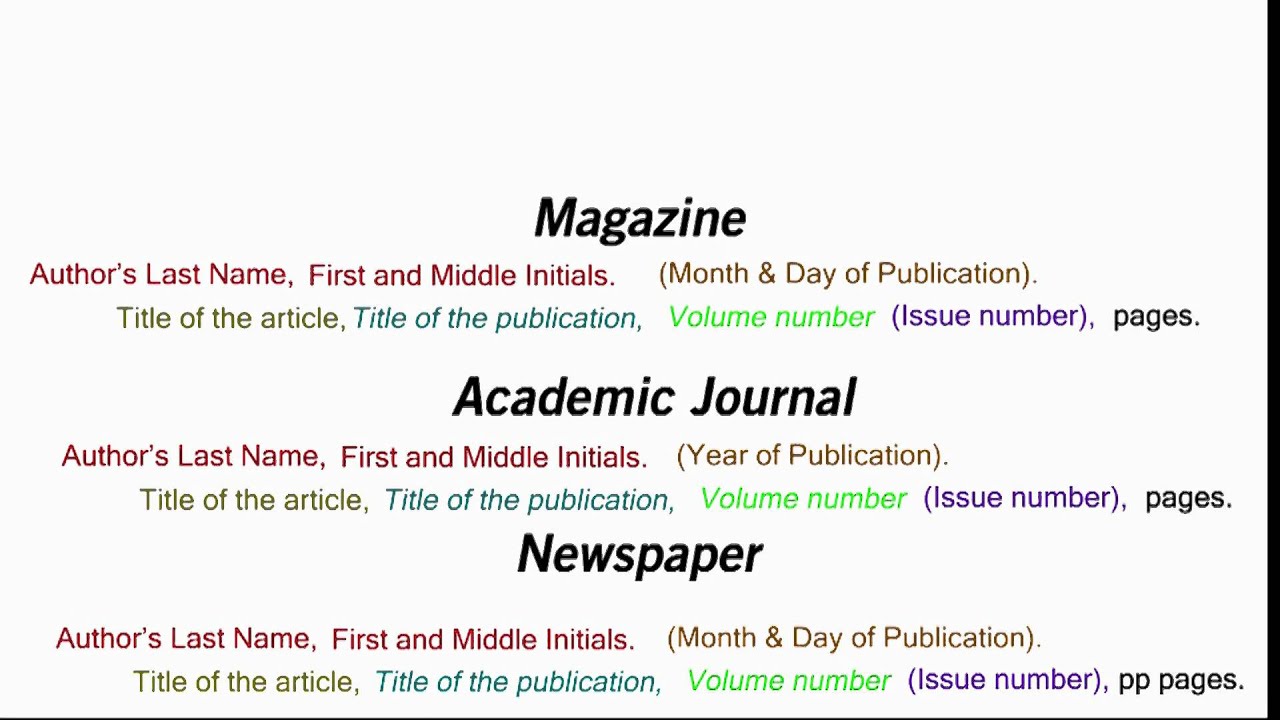 how to reference journal article in an essay