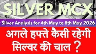 MCX Silver Analysis for 4th May to 8th May 2026 | अगले हफ्ते कैसी रहेगी सिल्वर की चाल❓