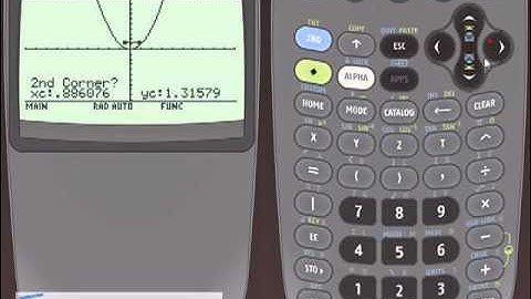Lesson 26 - Graph Zoom Modes And Tracing