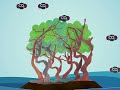 Trees, Satellites, and Carbon: Understanding Earth's Natural Sinks