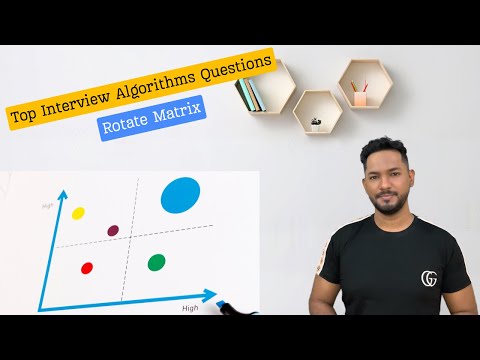 Master Matrix Rotations: Rotate a 2D Matrix by 90° In-Place