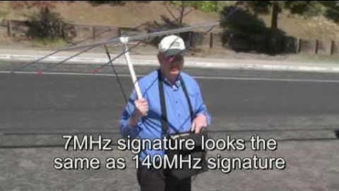 ARRL: Locating Power Line Noise with  Mike Gruber, W1MG