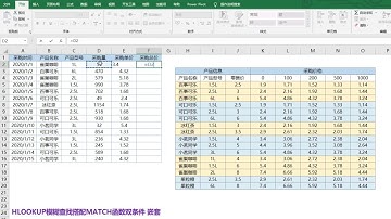 VLOOKUP搭配MATCH函数多条件模糊匹配，经典实用情境案例！