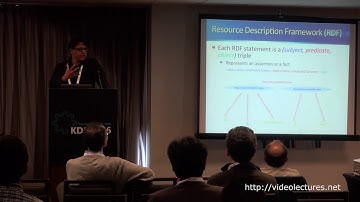 A Knowledge Ecosystem for the Food, Energy, and Water System