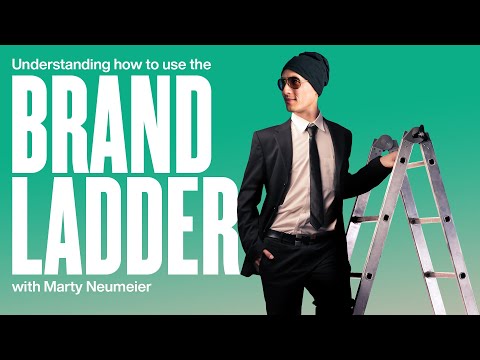 Hoe te meten van de effectiviteit van Branding