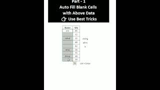 Fill Blank cells in excel | Fill Empty Cells from above #excel #cell , #blank , #shorts, #formula