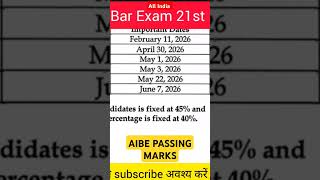 AIBE 21 st # Passing marks #Barcouncilofindia #Aibe 20 result #Aibe21 exam date #lawstudents #law