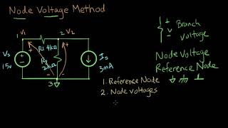 Electrical engineering - Node voltage method steps 1 to 4