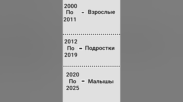 а с какого года вы!?