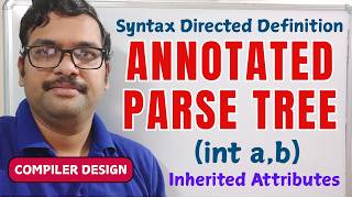 Annotated Parse Tree for ( int a , b ) || Inherited Attributes || Syntax Directed Definition || CD