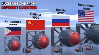 Nuclear Bomb From Different Countries