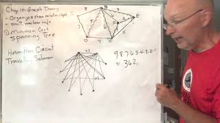 Math120 Video 36 Chapter 4 2 4