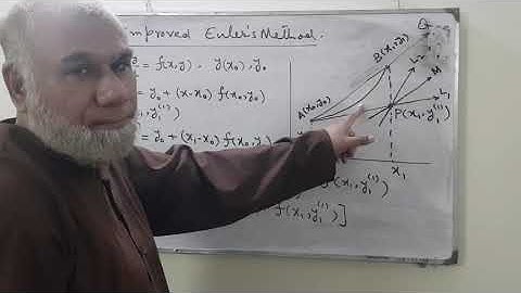 2/5 Euler and Improved Euler method (Dr. Anjum Pervaiz Bukhsh)