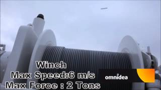 Omnidea - H.A.W.E. Project - OTA tests jan 2014