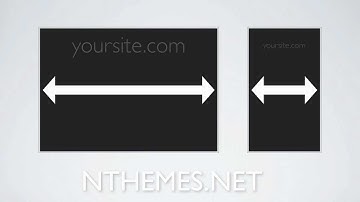 Responsive WordPress Themes - EXPLAINED