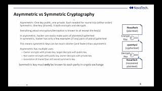 Improving DNP3 Security