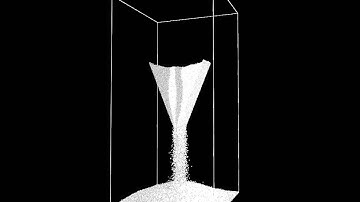 DEM simulation of granular flow from converging channel (hopper)