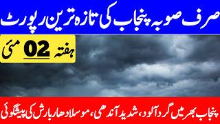 Daily Weather Report  Today Weather Update  Aaj Ka Mosam Ka Hal  Punjab Weather Report
