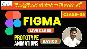 Figma telugu tutorials for begginers-Class-05 | Prototype Animation Basis Tutorial in Telugu