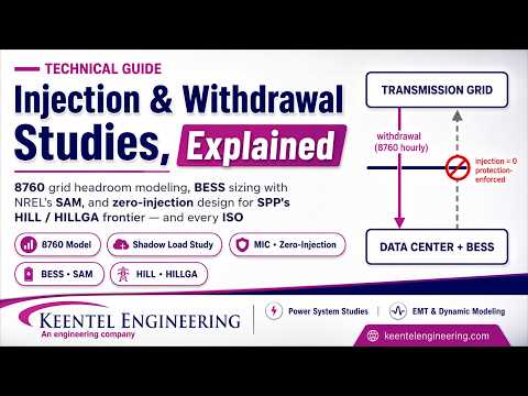 Injection and withdrawal studies for POI interconnection