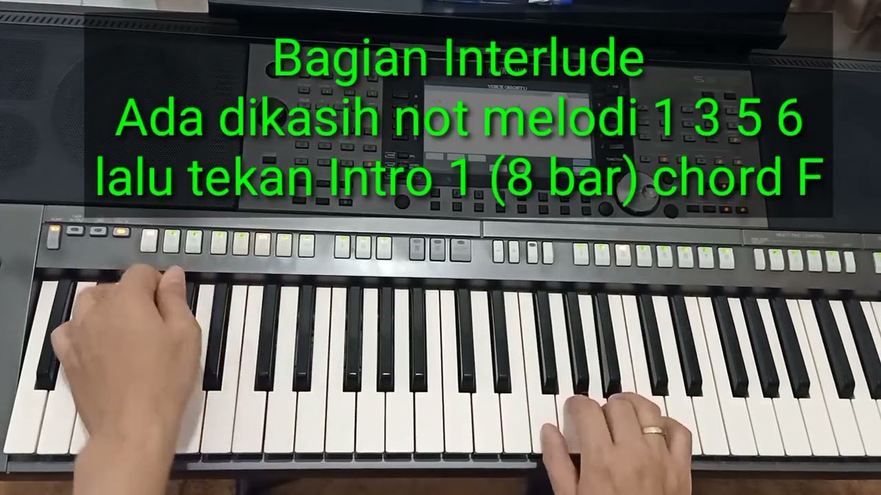 KEYBOARD TUTORIAL SEGALA PERKARA SOUND OF PRAISE + STYLE