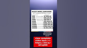 Making money trading crypto with Afriq Arbitrage System in 2023 | #crypto  #afriqarbitragesystem