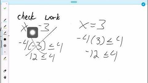 Ch 6 Lesson 7: Solving Inequalities by Multiplication and Division